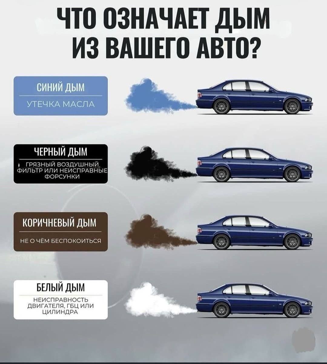 Профессиональная команда автосервиса